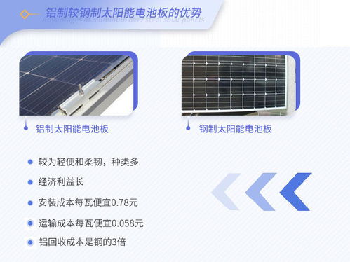 明星商品 2020年现有金属的新用途激增